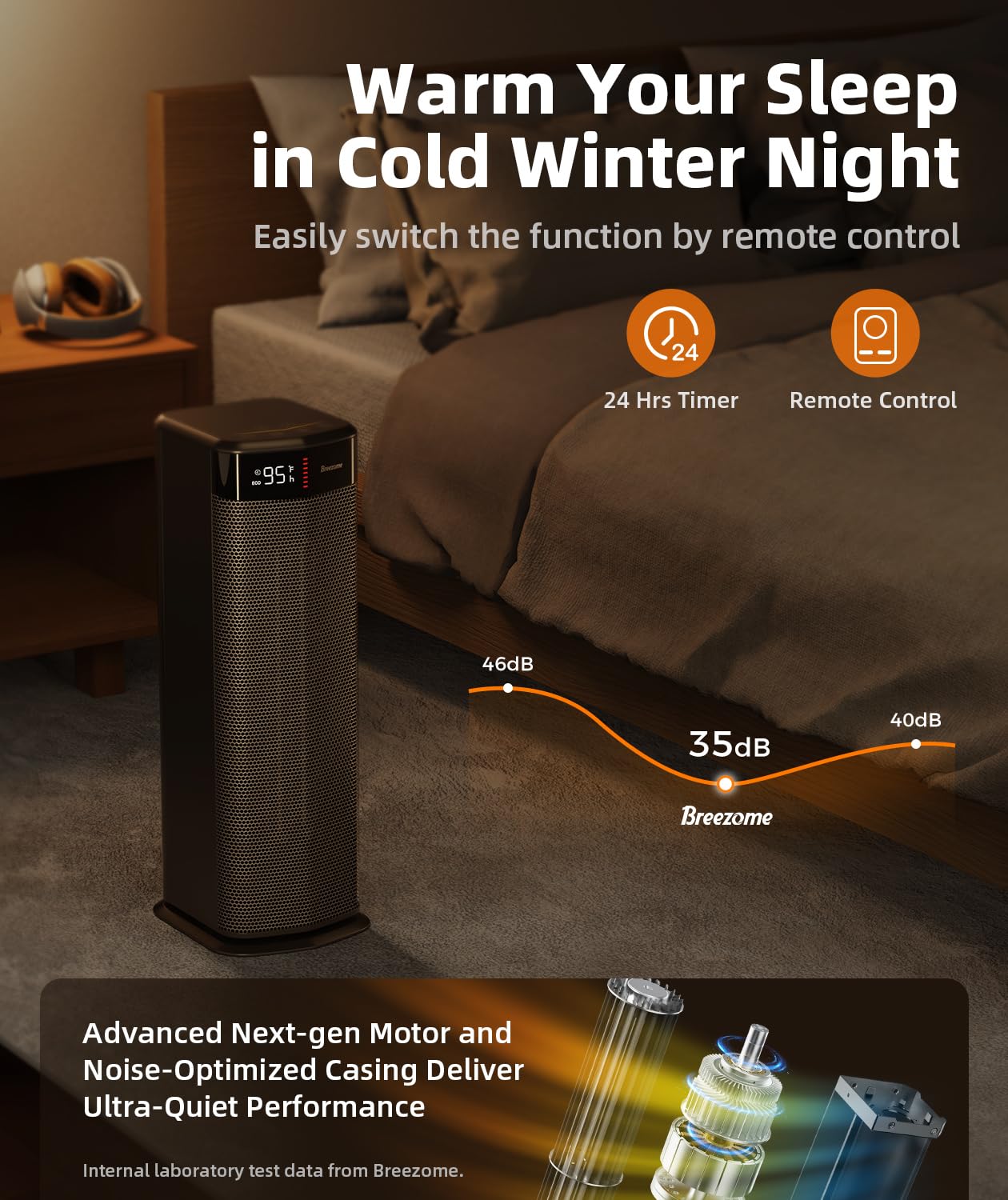 BREEZOME space heater safety features including tip-over protection.