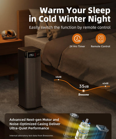 BREEZOME space heater safety features including tip-over protection.