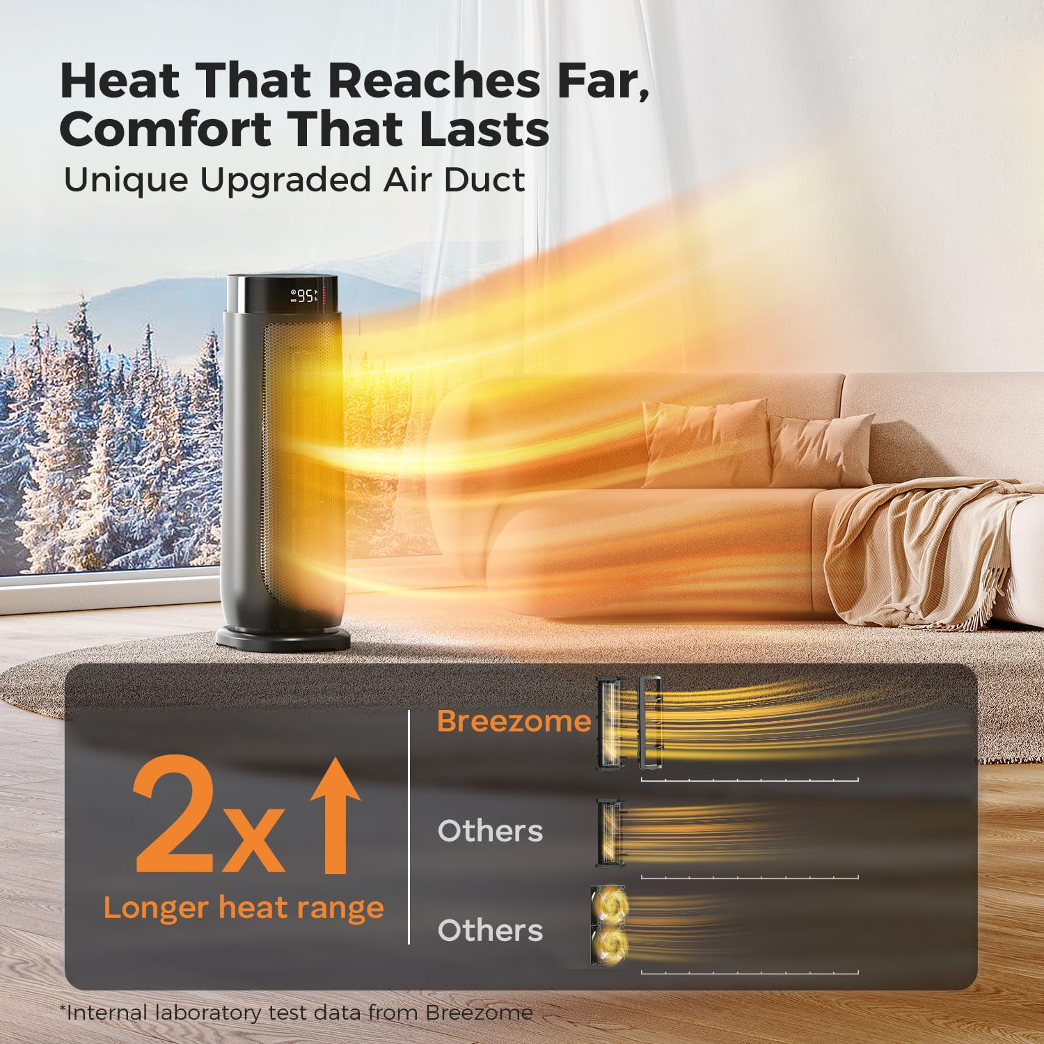 BREEZOME breezome-thermostat-accuracy maintains comfortable warmth.