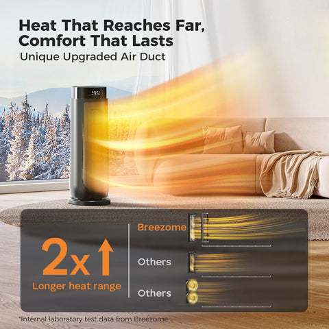 BREEZOME breezome-thermostat-accuracy maintains comfortable warmth.