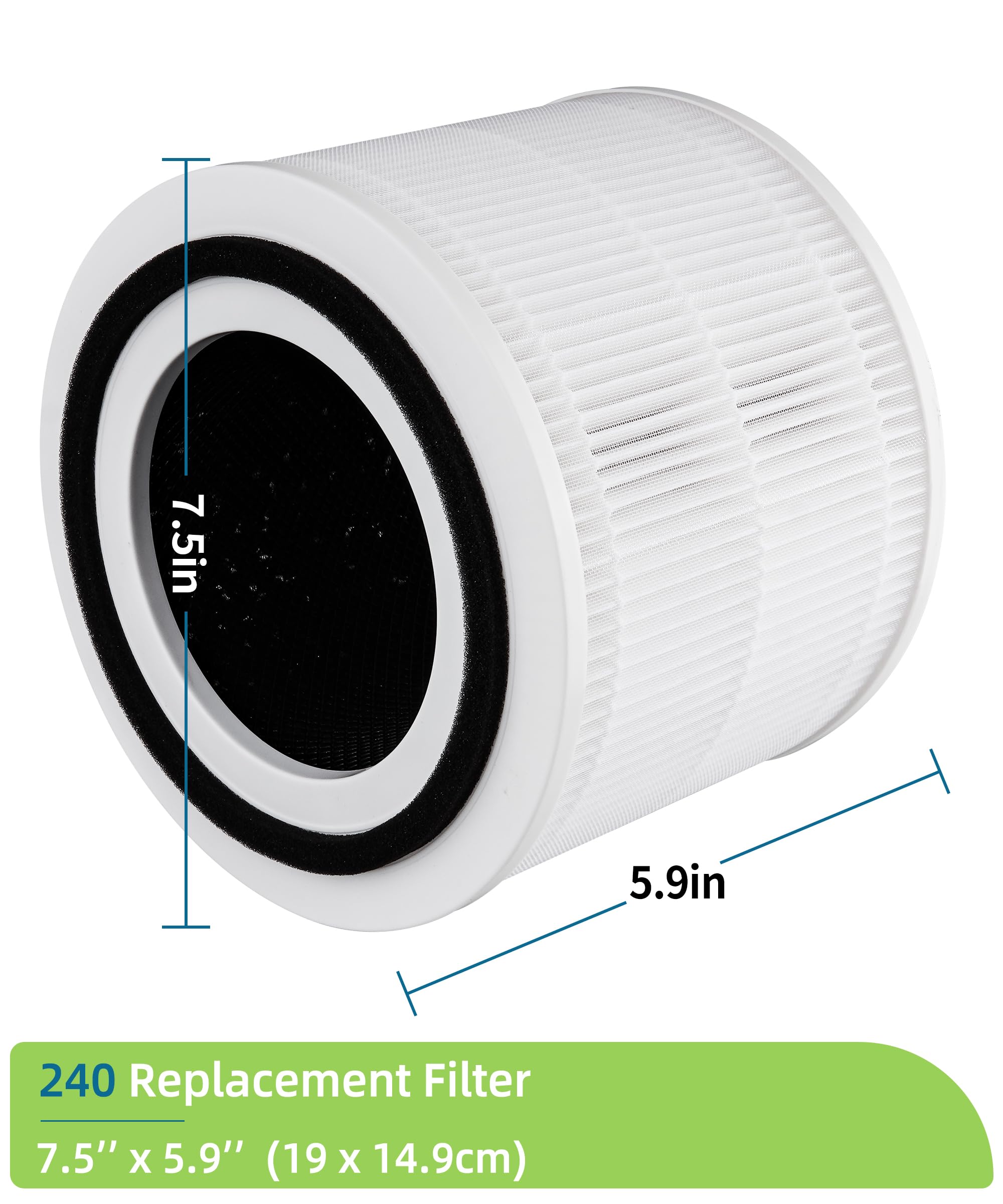 Breshair HP14 filter ready for easy replacement and consistent purifier performance