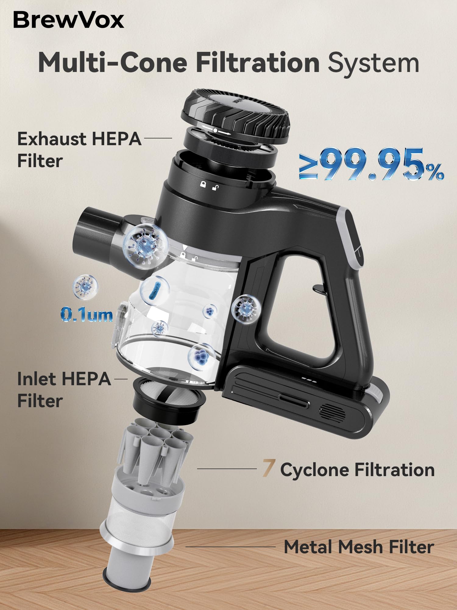 BrewVox 65-minute runtime powered by a long-lasting battery.