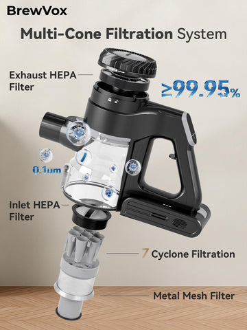 BrewVox 65-minute runtime powered by a long-lasting battery.