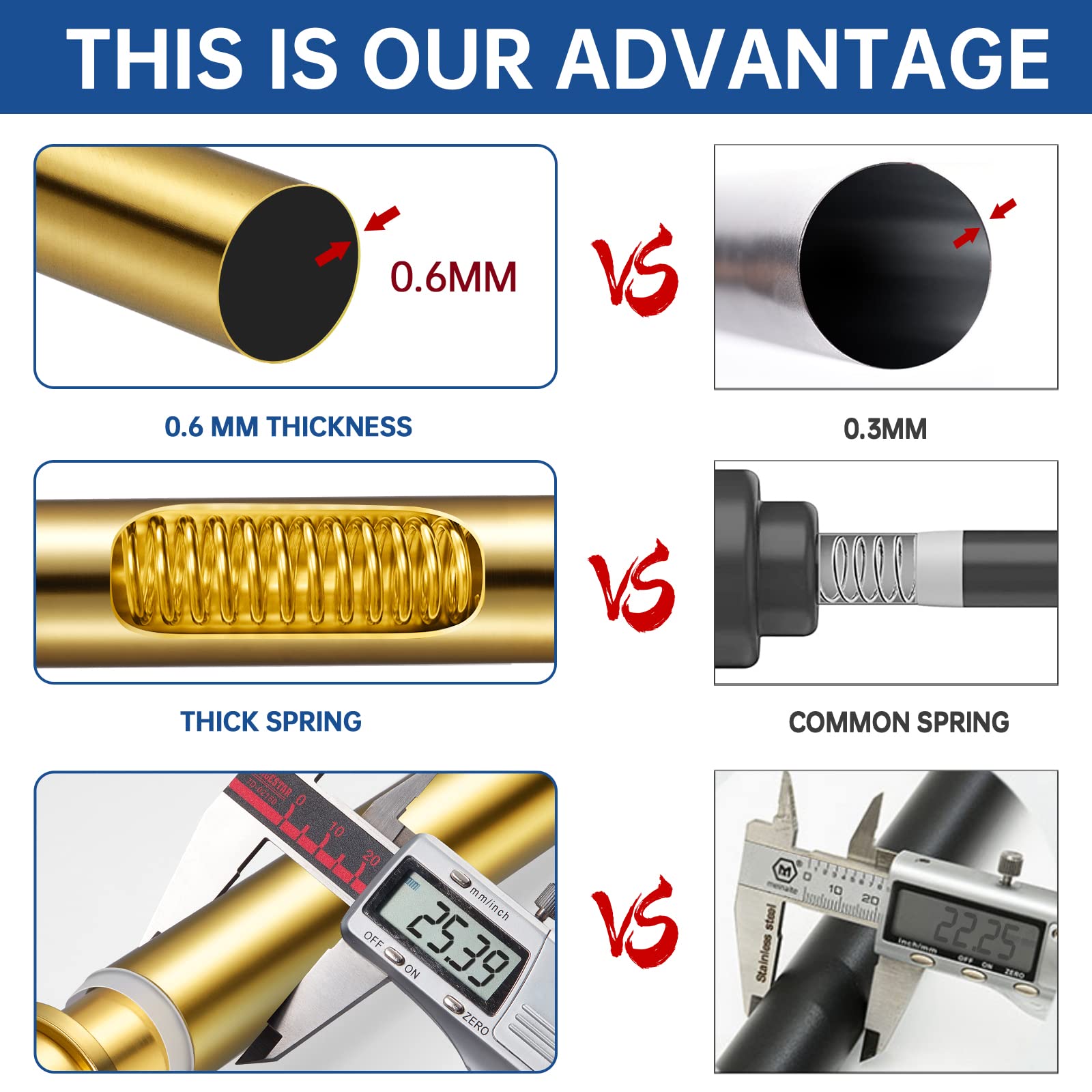 BRIOFOX thicker tube walls enhance durability beyond standard rods