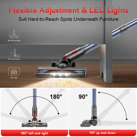 BSNAW ideal for hard floors and carpets with versatile reach