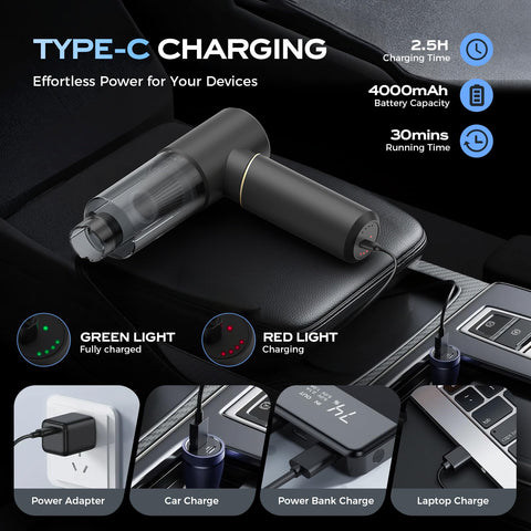 BSRCO USB-C fast charging powers up quickly for quick cleans