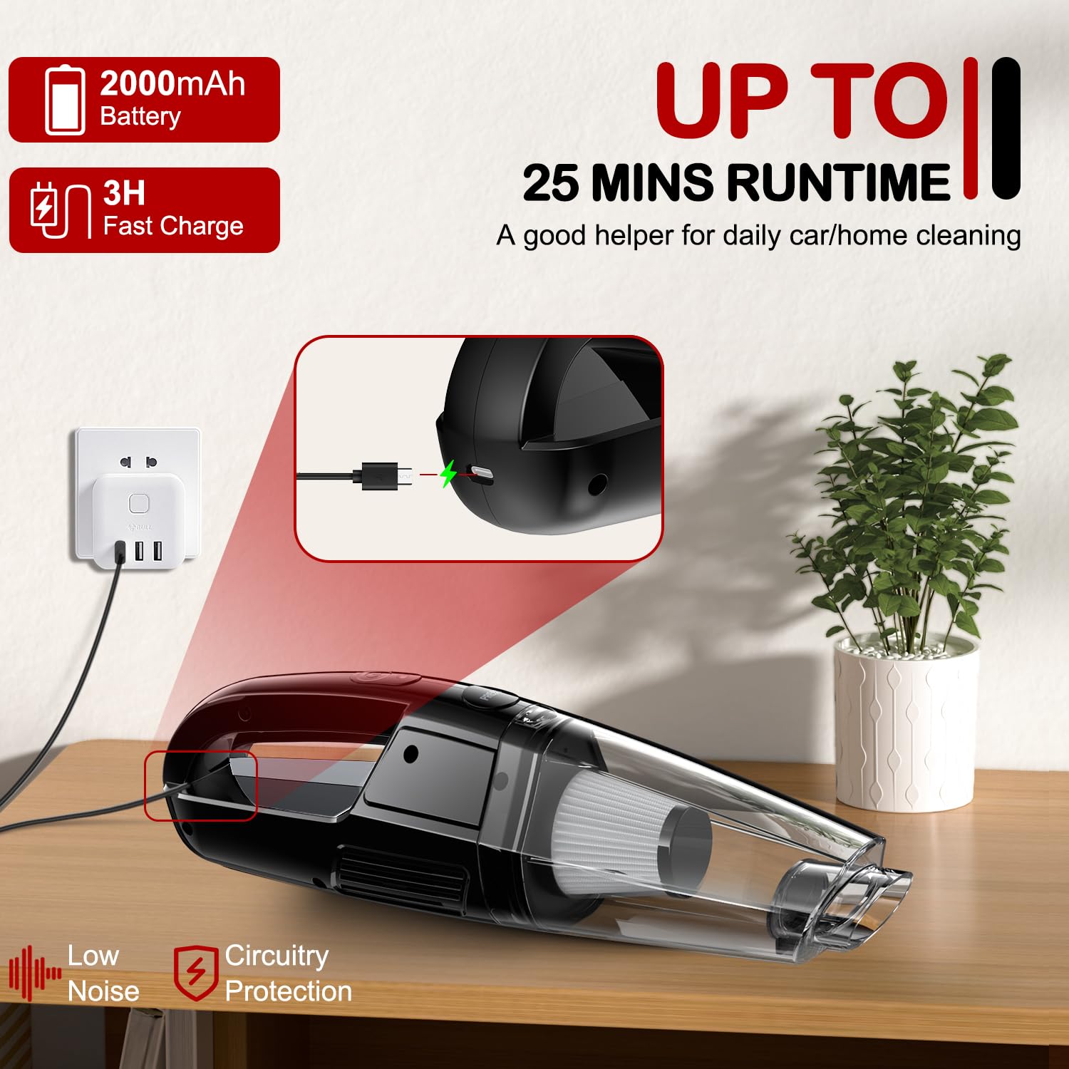 BSRCO Handheld Vacuum stores compactly for small spaces.