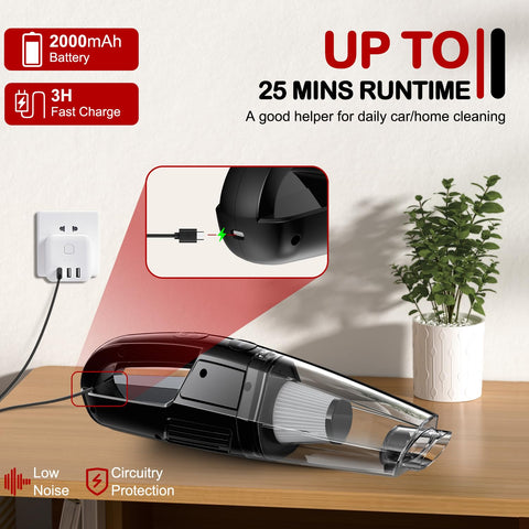 BSRCO Handheld Vacuum stores compactly for small spaces.