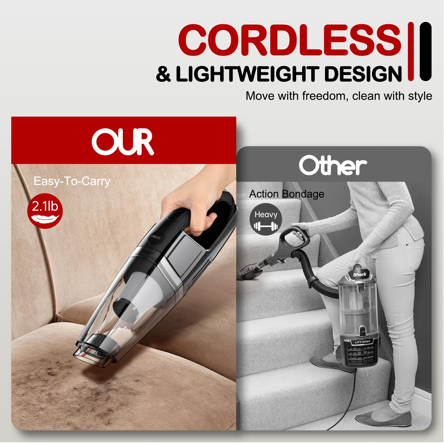 BSRCO Handheld Vacuum includes washable filter for allergens.