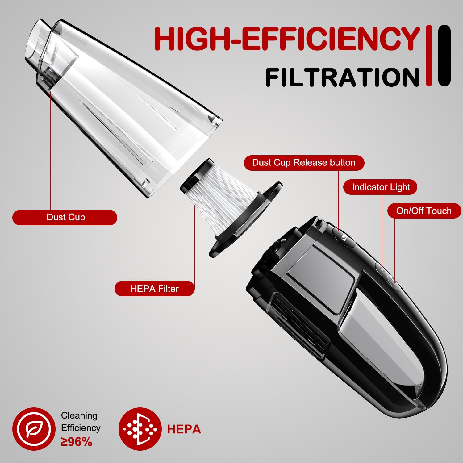 BSRCO Handheld Vacuum charges via USB-C on the go.