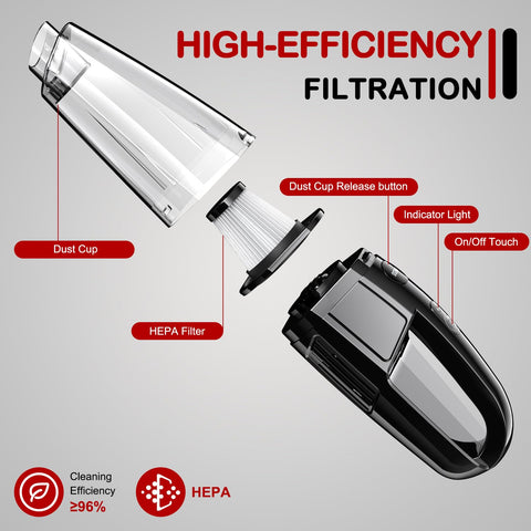 BSRCO Handheld Vacuum charges via USB-C on the go.