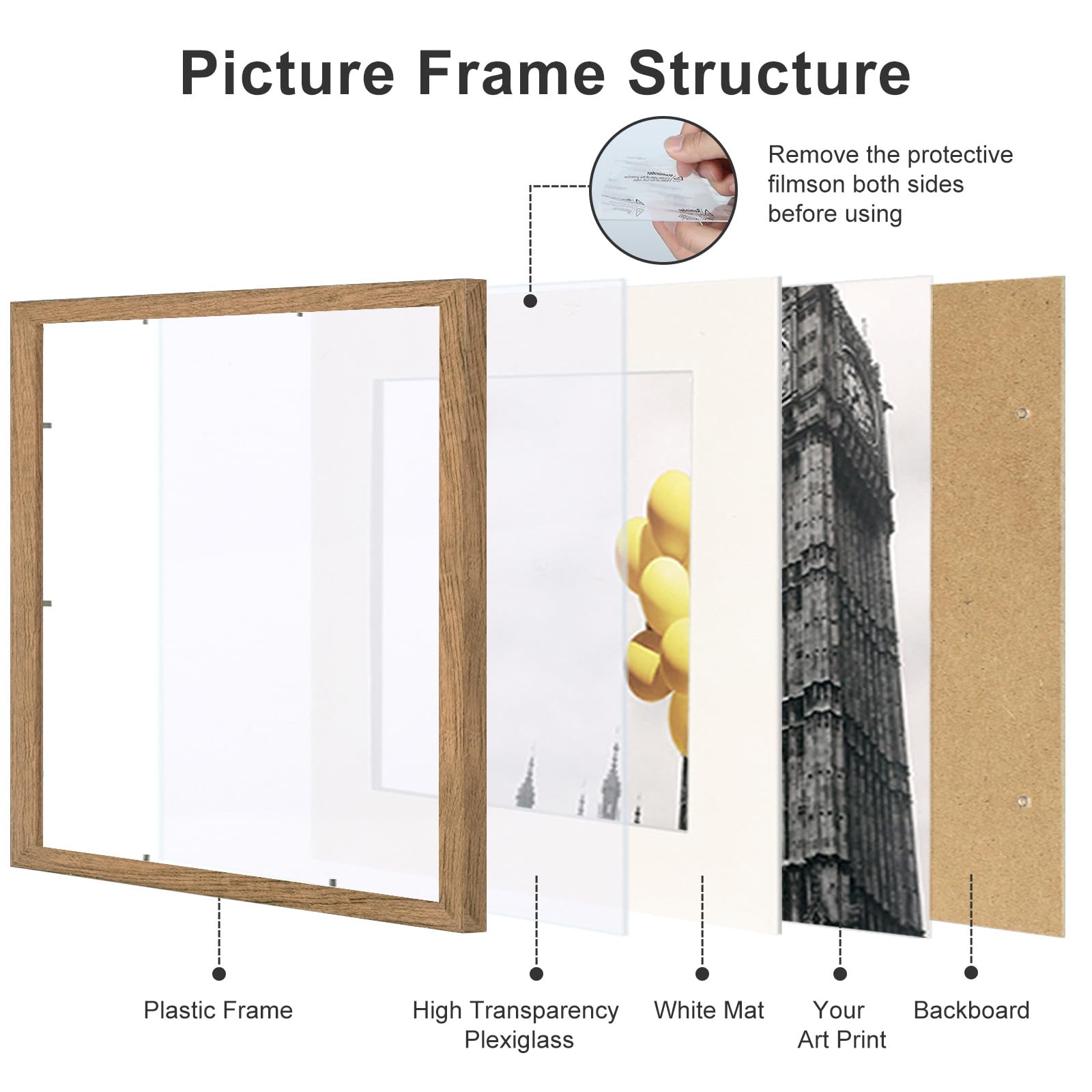BSRHOME frame with clear plexiglass protects photos while ensuring clarity.