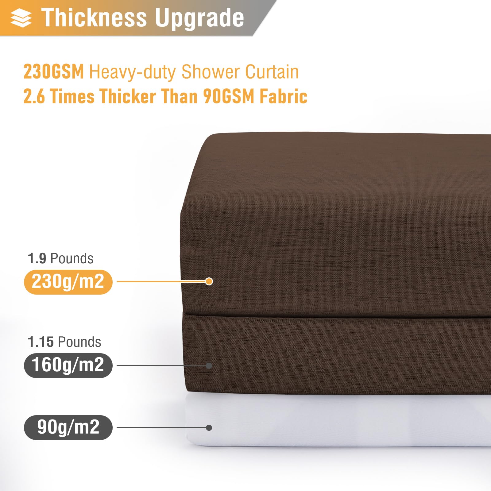 BTTN curtain with 12 rust-proof grommets enhances durability.