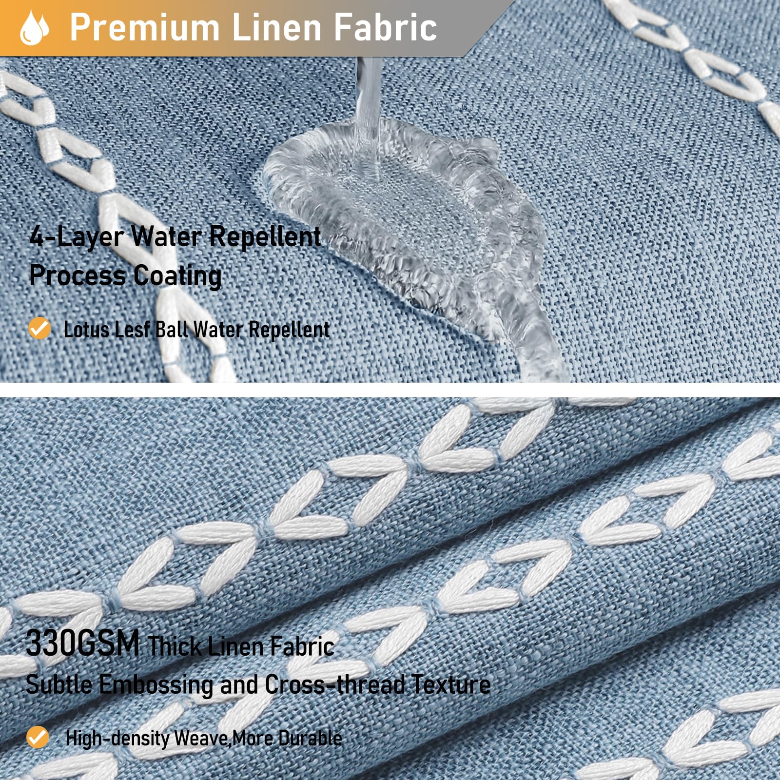 BTTN 72x72 blue curtain fits most showers for versatile installation.