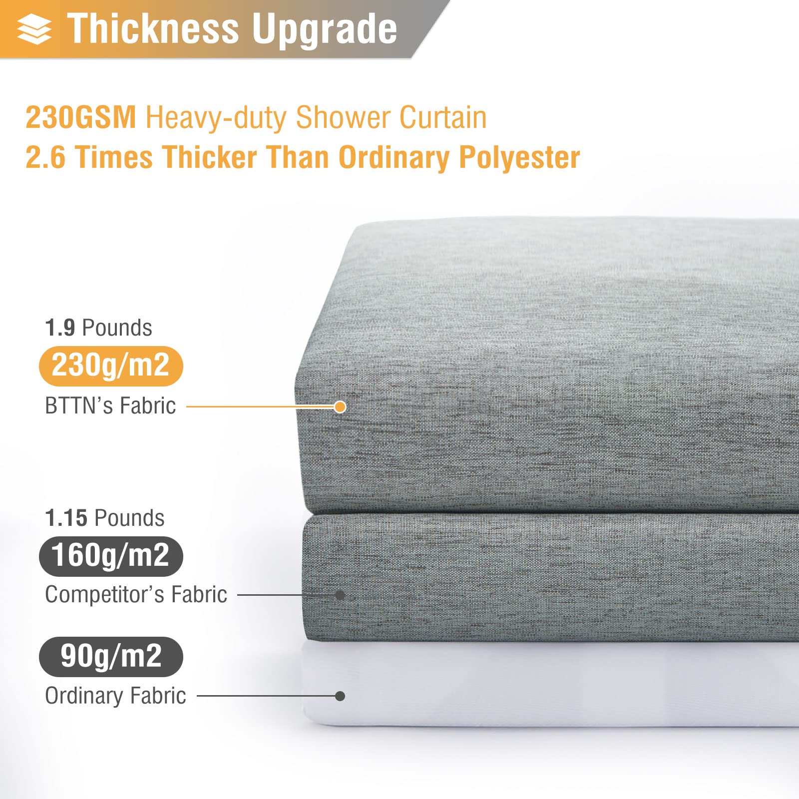 Includes rust-proof hooks and grommets for long-lasting setup