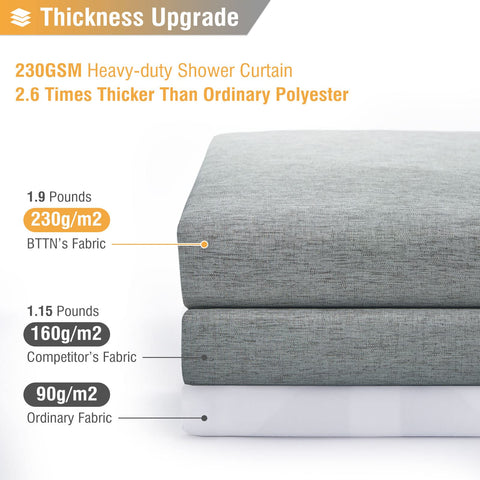 Includes rust-proof hooks and grommets for long-lasting setup