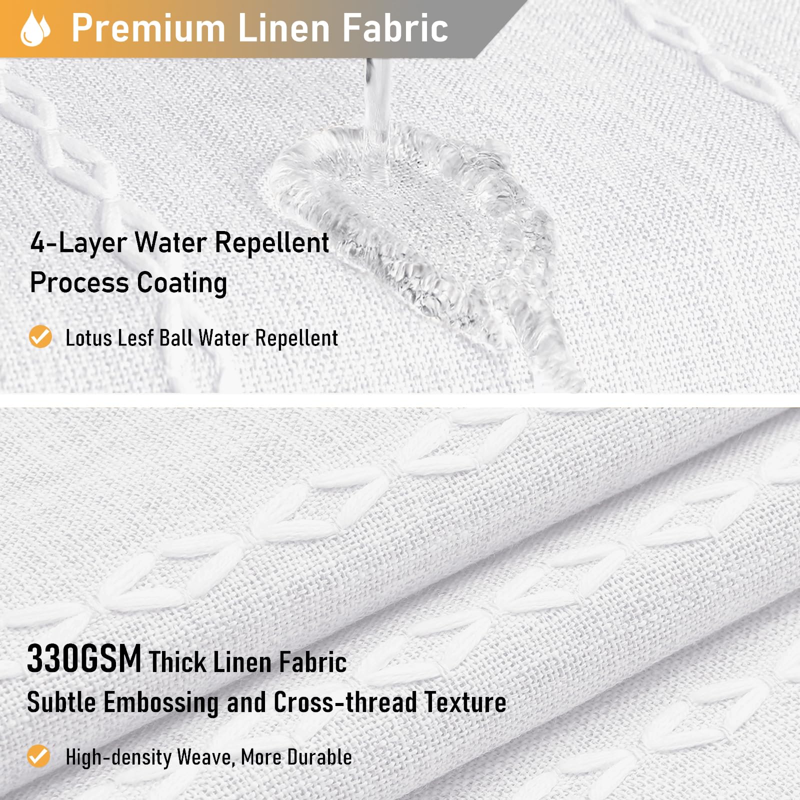 BTTN heavy-duty, water-repellent finish helps water bead and keep the floor dry.
