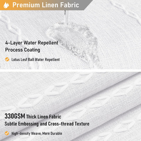 BTTN heavy-duty, water-repellent finish helps water bead and keep the floor dry.