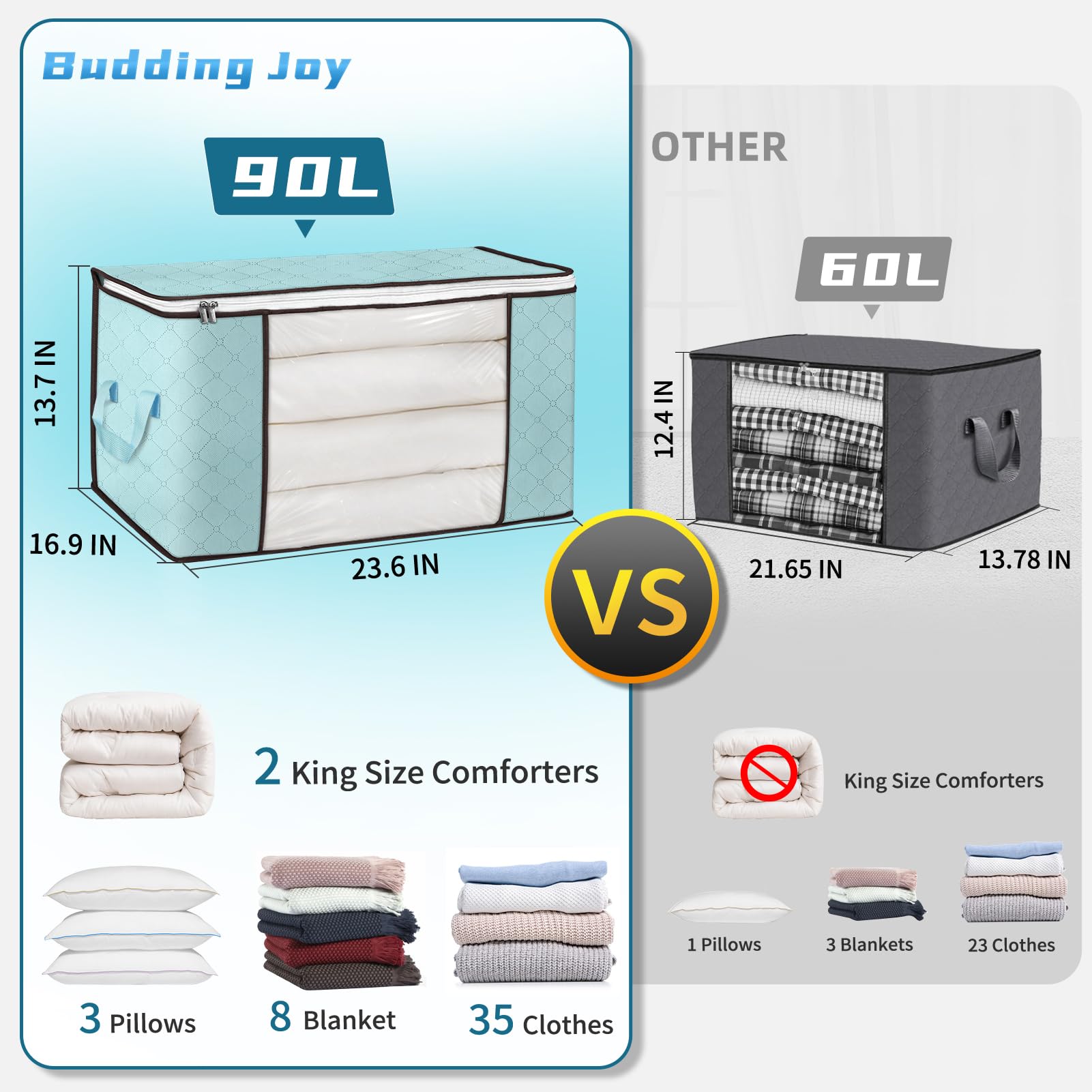 Budding Joy 90L storage bags with see-through window for quick views of contents.