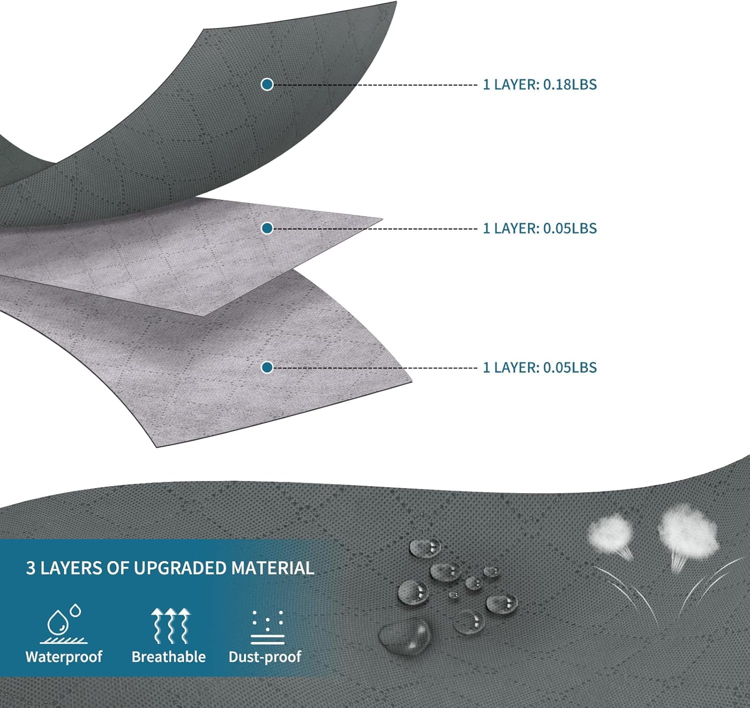 Budding Joy odorless three-ply fabric provides ventilated storage.