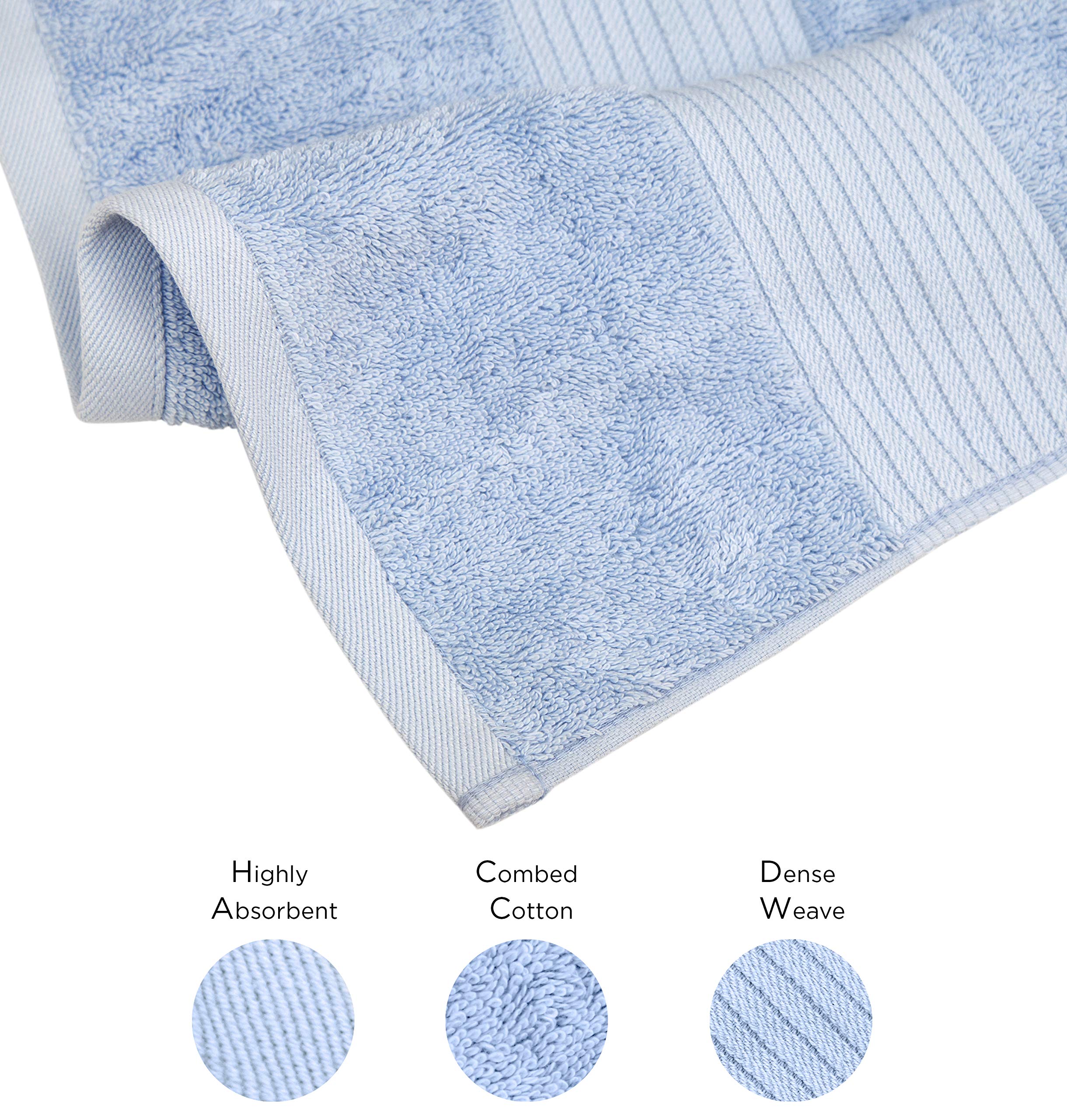 Bumble Towels sky blue four pack on display for family bathroom refresh