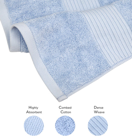 Bumble Towels sky blue four pack on display for family bathroom refresh