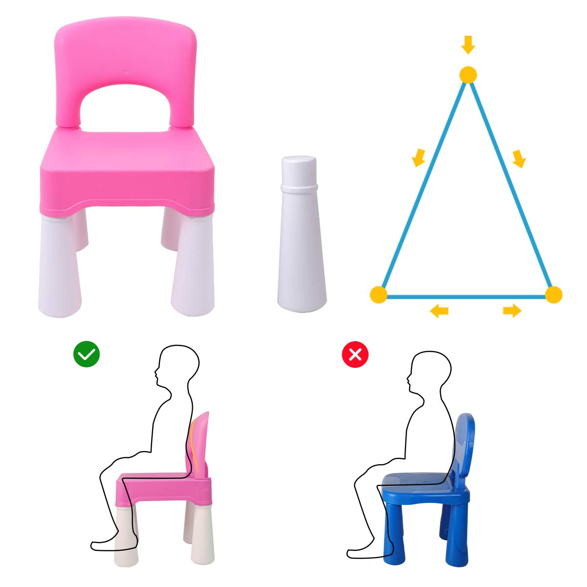 burgkidz pink plastic kids chair backrest view, for comfortable seating