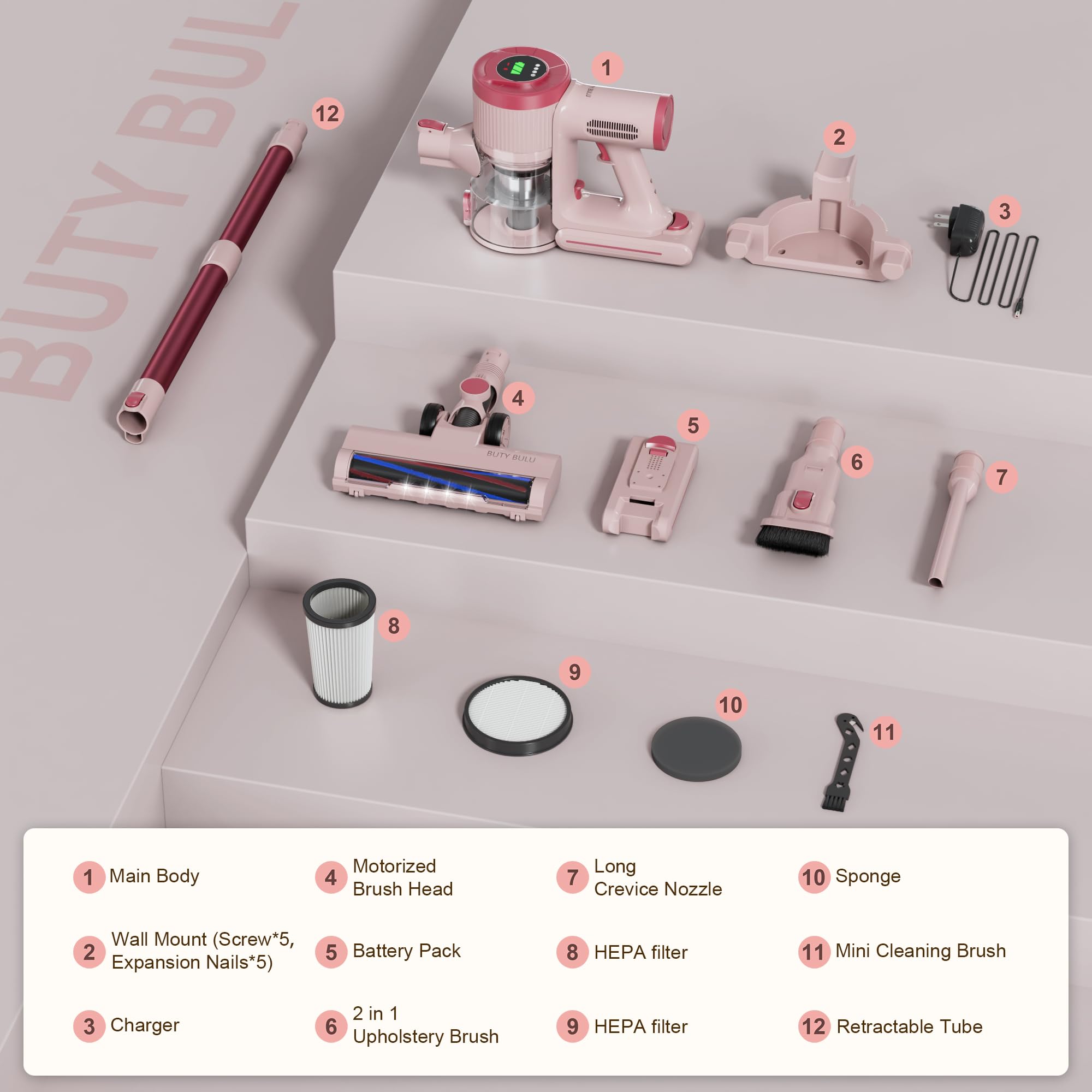 Buty Bulu 5-layer filtration system capturing fine dust for cleaner air.