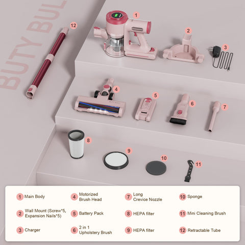 Buty Bulu 5-layer filtration system capturing fine dust for cleaner air.