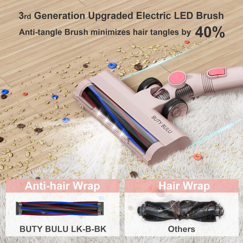 Buty Bulu cordless vacuum with LED display for easy status checks during cleaning.