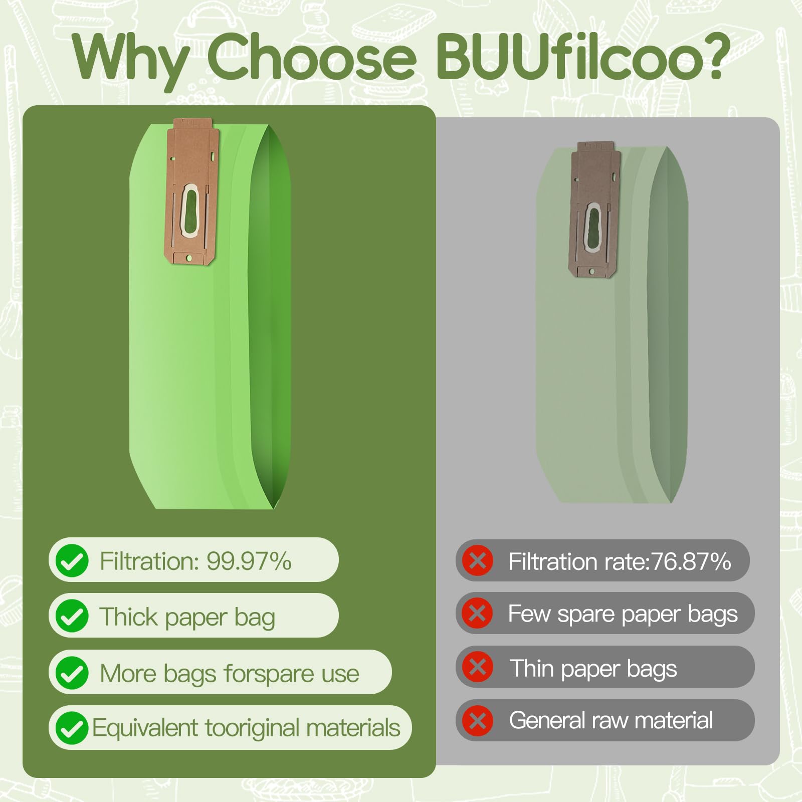 BUUfilcoo Oreck CC compatible bags showing large capacity to reduce replacements