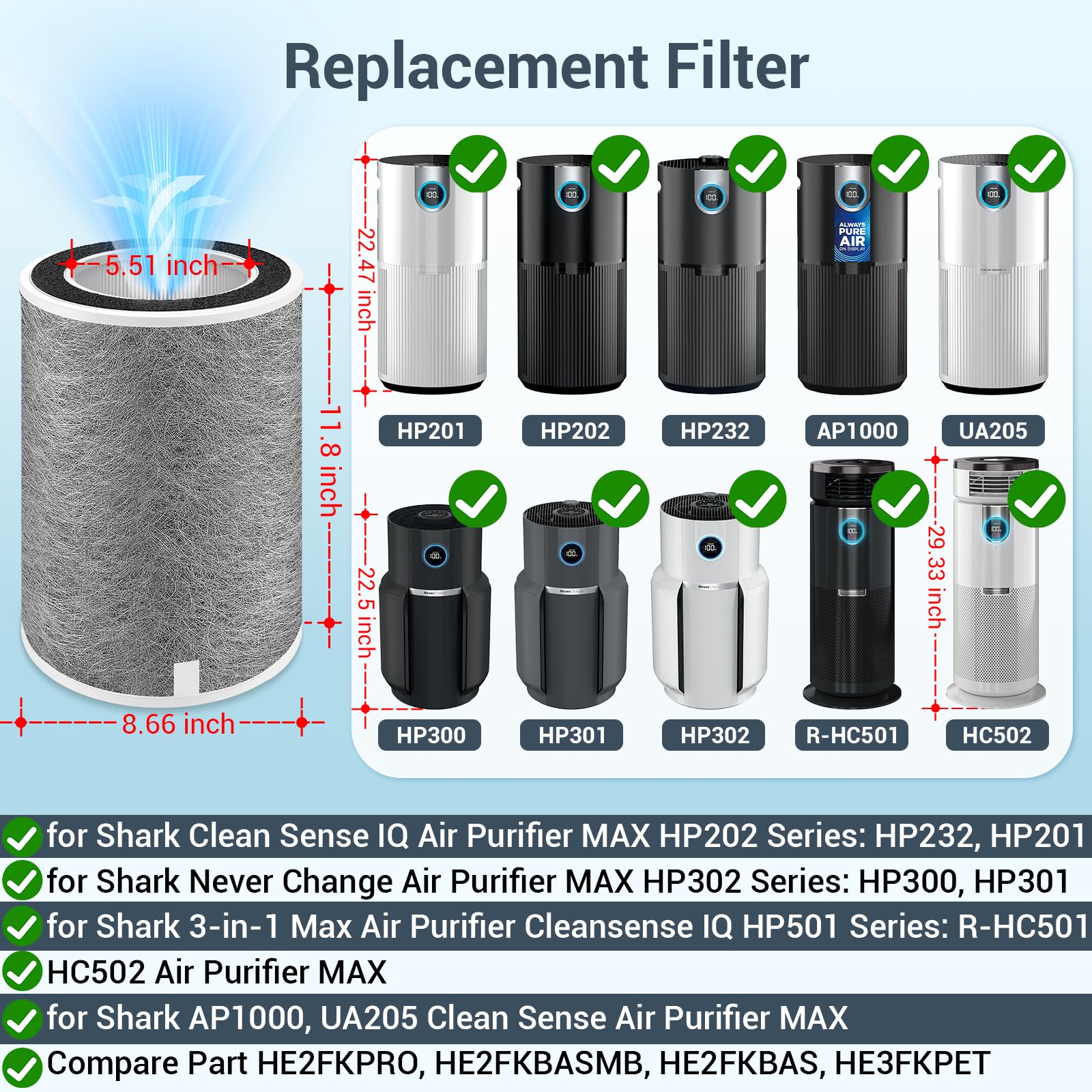 BUXEBUX HP201 filter install easy image highlights tool-free swap.