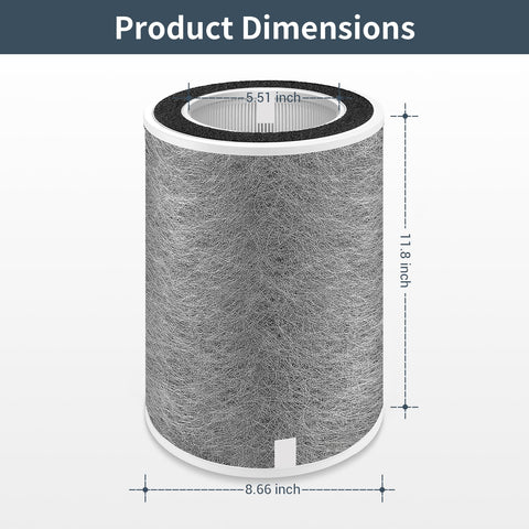 BUXEBUX HP201 filter 3-in-1 structure for cleaner air.