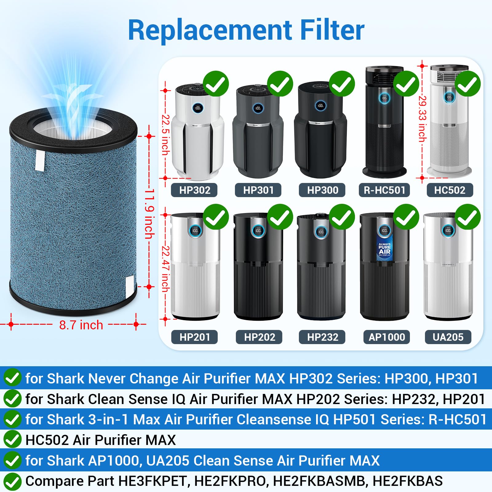 BUXEBUX true HEPA filter core captures fine particles for cleaner air
