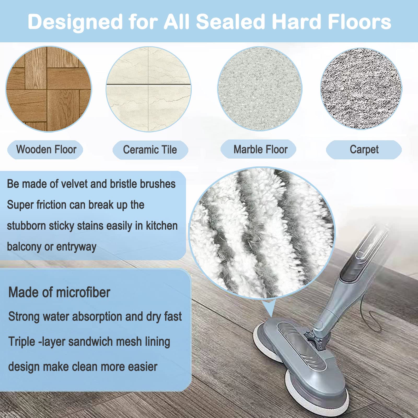 BVHONWE pad cleaning sealed hard floors like wood or tile