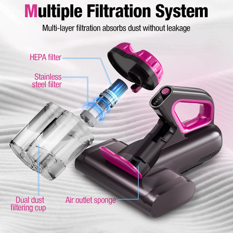 BYHUME 145F heating loosens particles from fabrics