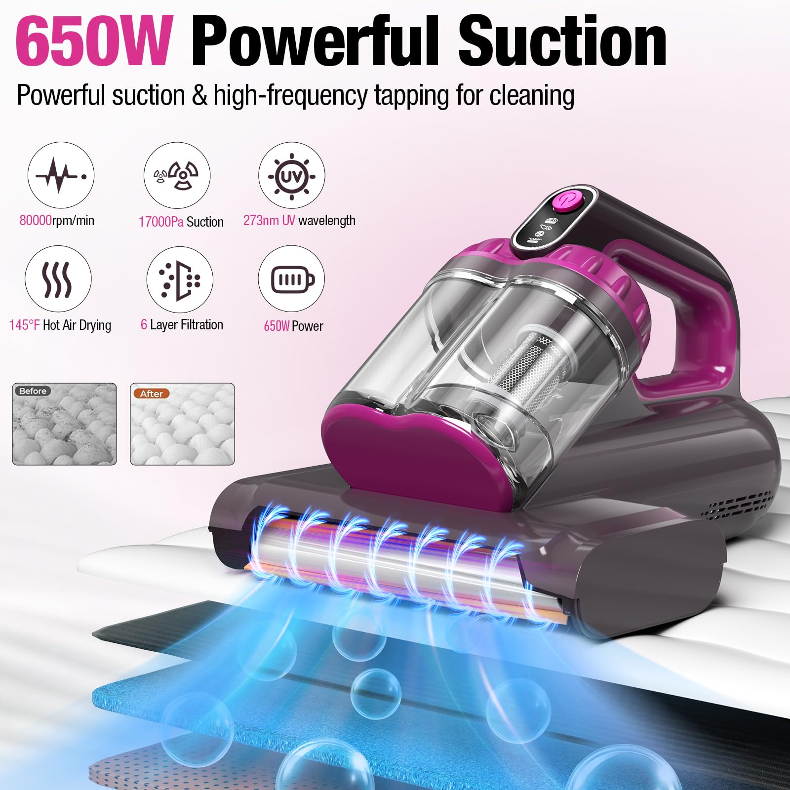 BYHUME fourfold technology delivers deep fabric cleansing via UV-C, ultrasonic, heating, and tapping