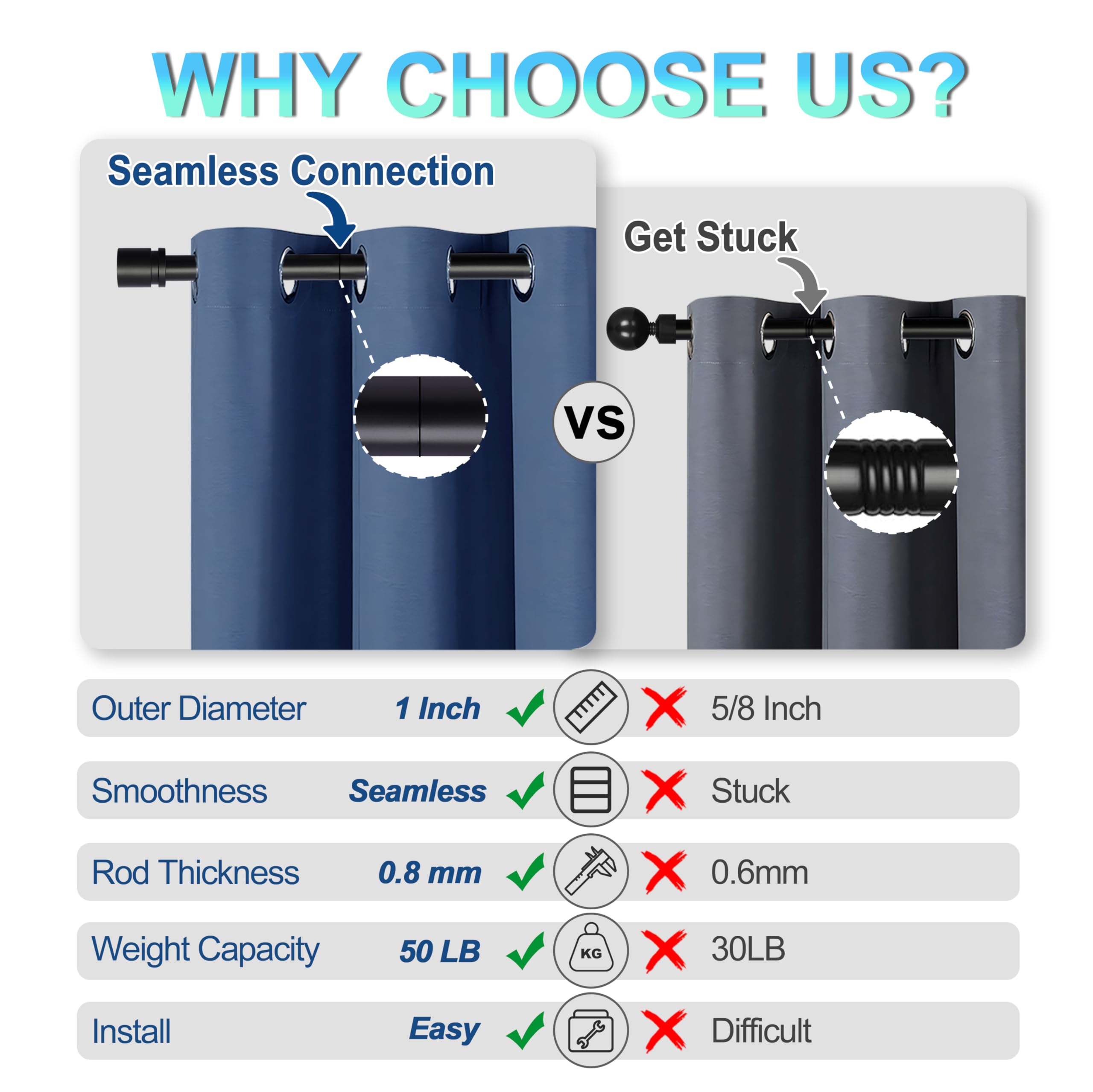 Byondeth adjustable-length curtain rod from 28 to 48 inches fits many windows.