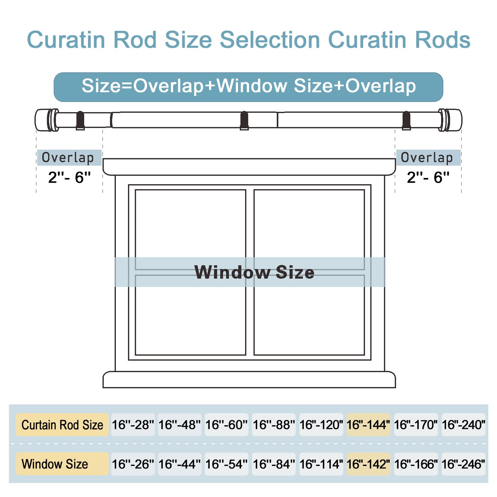 Byondeth 1-inch diameter black curtain rod ready for install