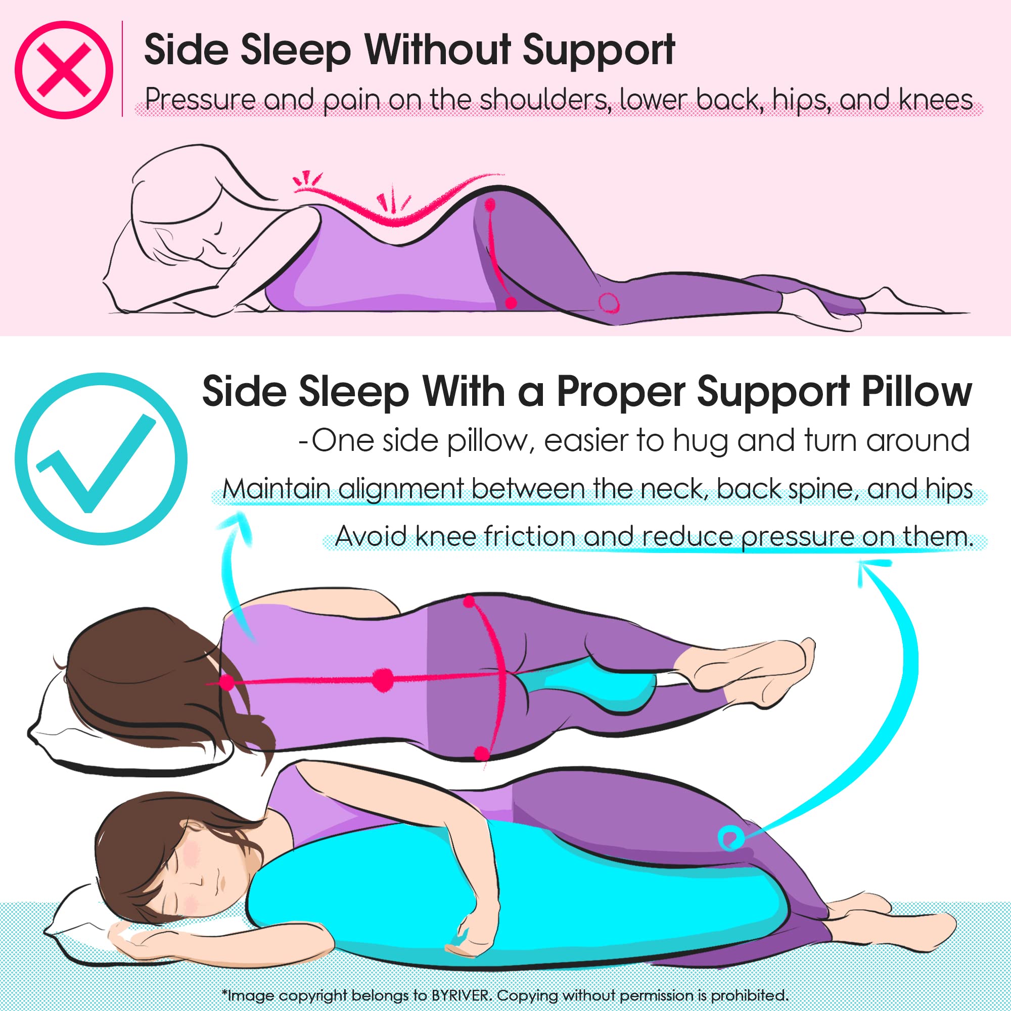 BYRIVER pregnancy comfort pillow supports hips and belly while resting in side-sleep position.