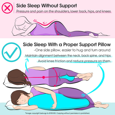BYRIVER pregnancy comfort pillow supports hips and belly while resting in side-sleep position.