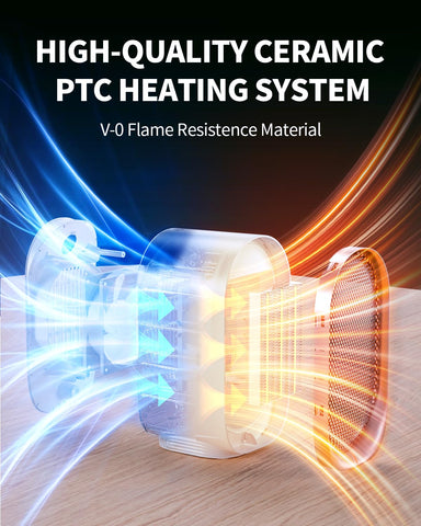 BZGG Space Heater table-top use demonstrates 200 sq ft heating potential.
