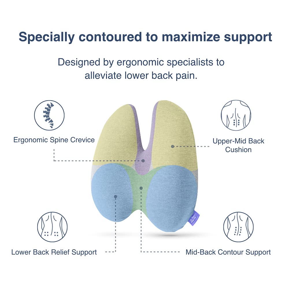C CUSHION LAB lumbar pillow on plane seat eases long-distance travel