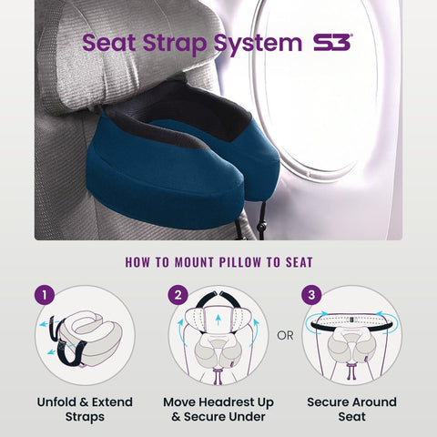Cabeau Evolution S3 offers 360-degree head and neck stability.