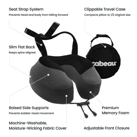 Cabeau Evolution S3 360-degree support keeps head secure while resting.