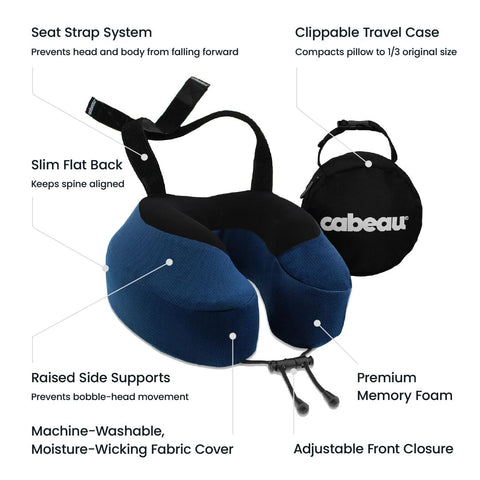 Cabeau Evolution S3 rolled compactly for easy travel storage.