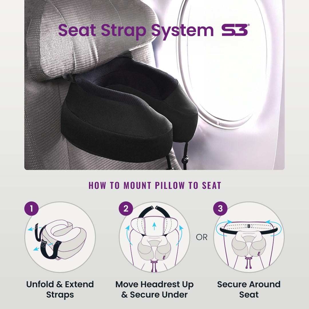 Cabeau Evolution S3 memory foam core delivers contoured comfort on long trips