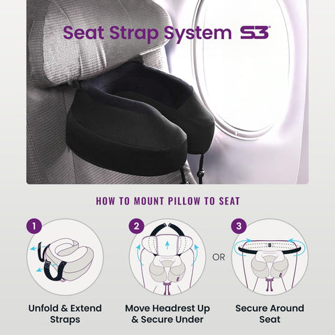 Cabeau Evolution S3 memory foam core delivers contoured comfort on long trips