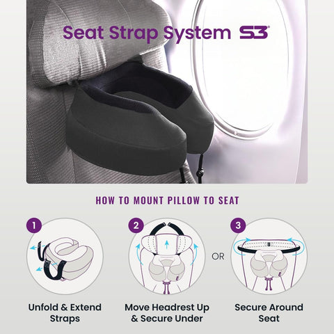 Cabeau Evolution S3 with seat straps ensures proper alignment in any chair.