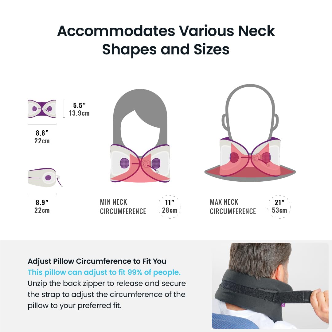 Cabeau Evolution X back zipper adjustment demonstrating circumference customization for a snug fit.